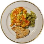 Putenbrust-Paprika-Zuccini-Tagliatelle